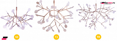Модель Heracleum 2 50 см   фото 3